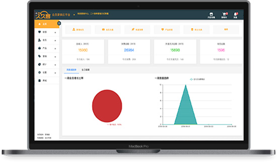 納客會(huì)員軟件