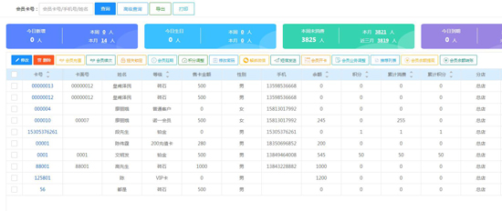 會(huì)員信息管理