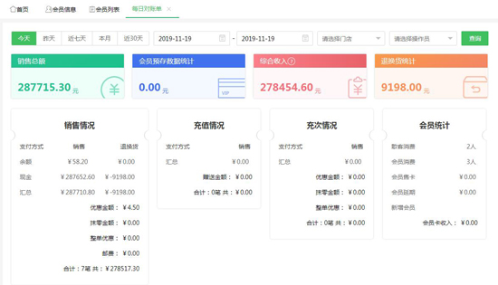 每日對賬單