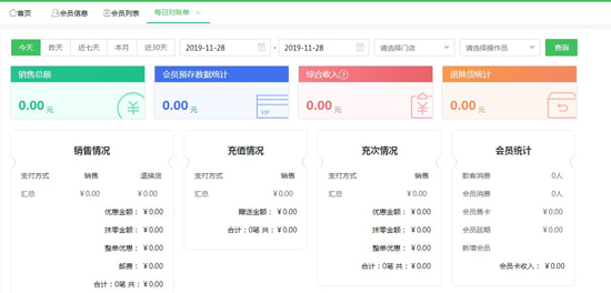 每日對(duì)賬單
