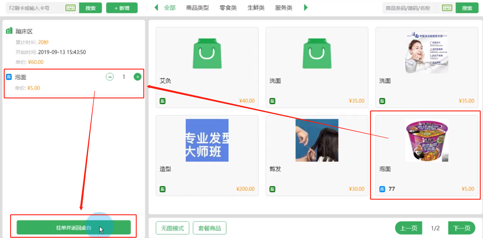 場地消費