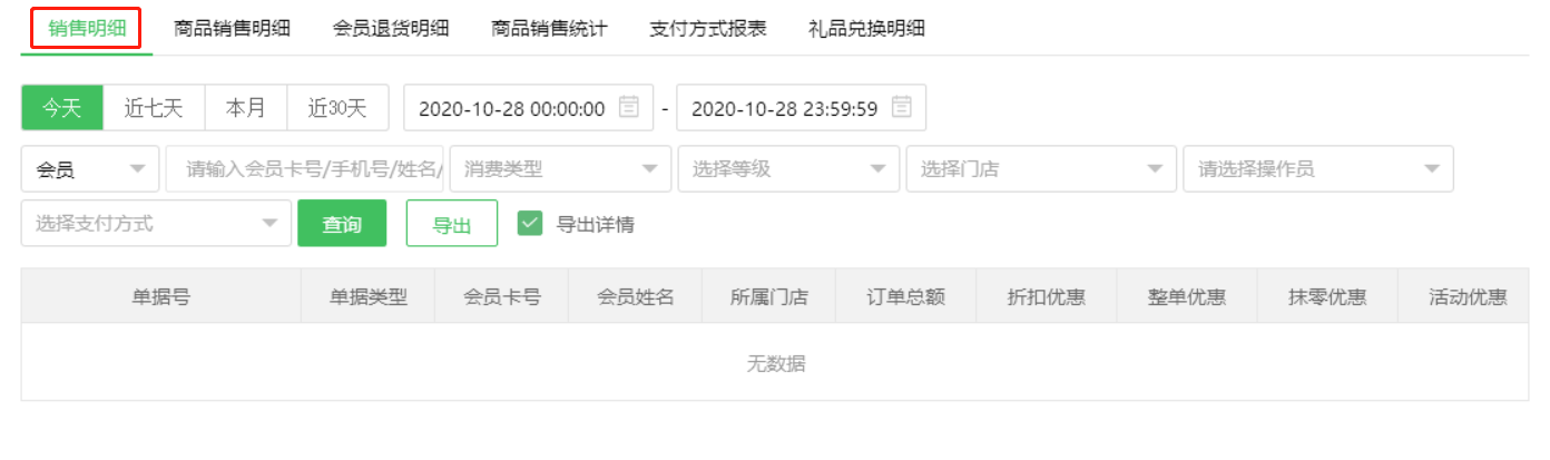 銷售報表