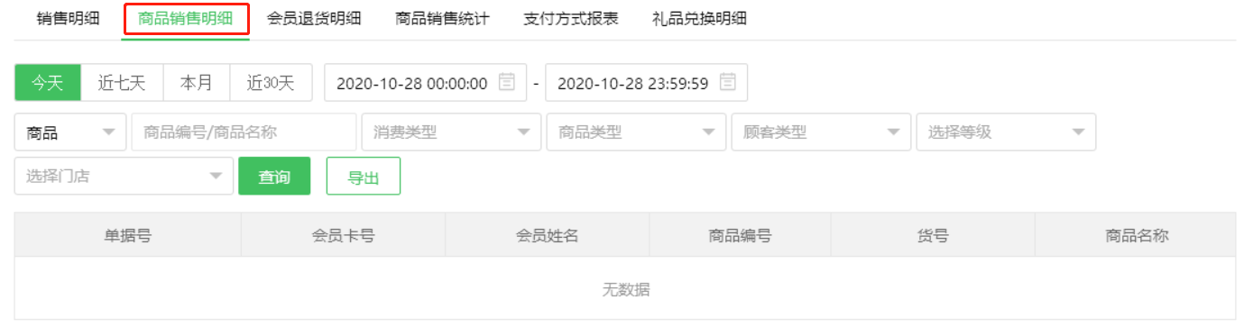 銷售報表
