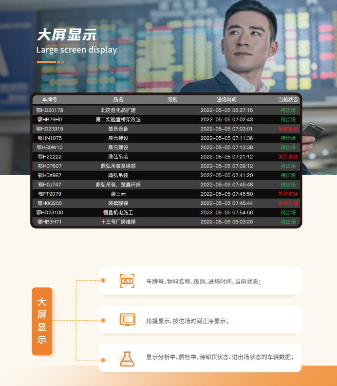 原料車輛進(jìn)出場(chǎng)管理平臺(tái)9