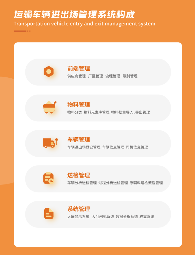 原料車輛進(jìn)出場(chǎng)管理平臺(tái)4