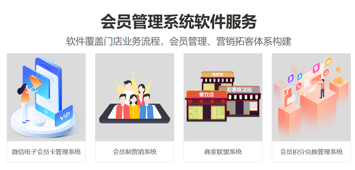 納客會員管理軟件