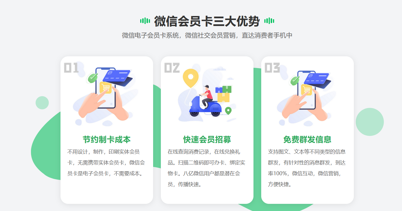 納客微信會員卡系統(tǒng)