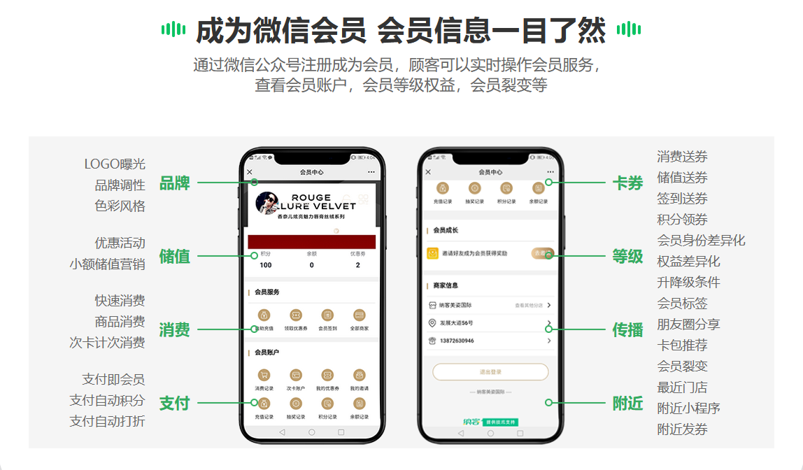 納客會員系統(tǒng)