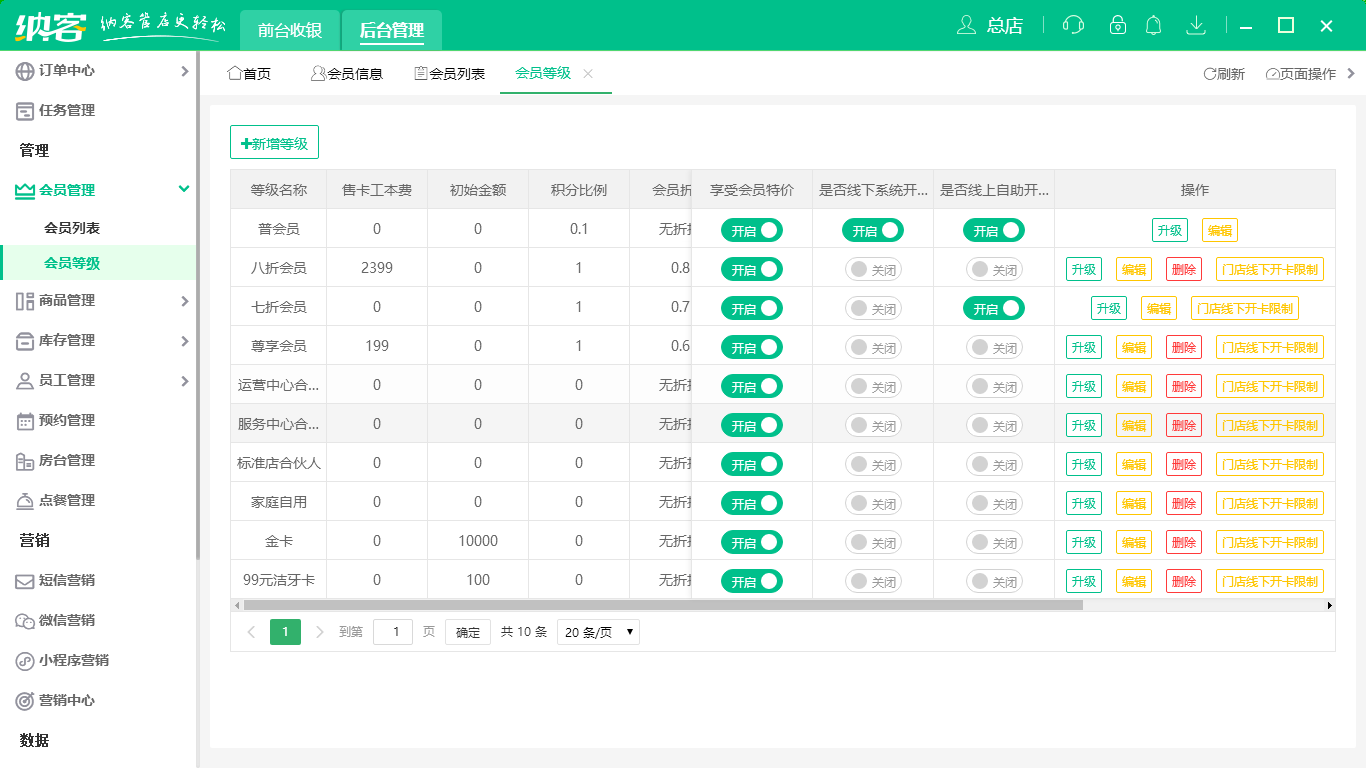 納客會員卡系統(tǒng)