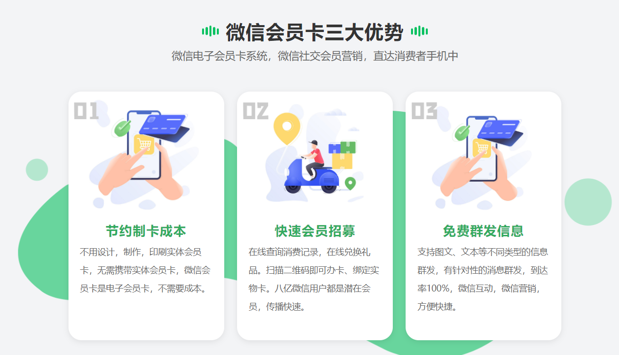 如何開通微信會員系統(tǒng)？1