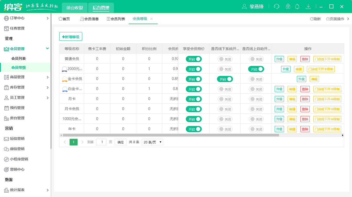 寵物店會員管理系統(tǒng)有哪些功能？2