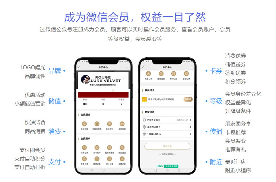 會(huì)員收銀管理系統(tǒng)