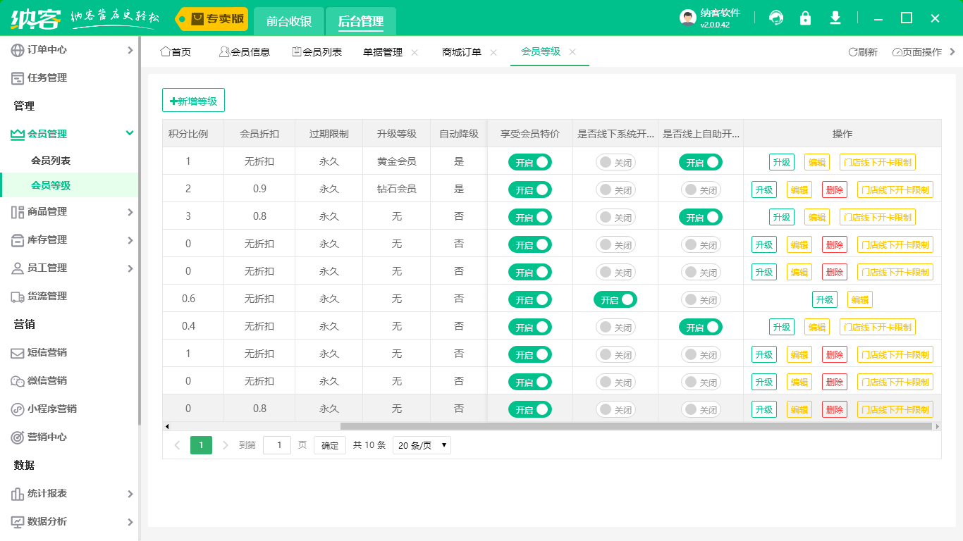 客戶會員管理系統(tǒng)1