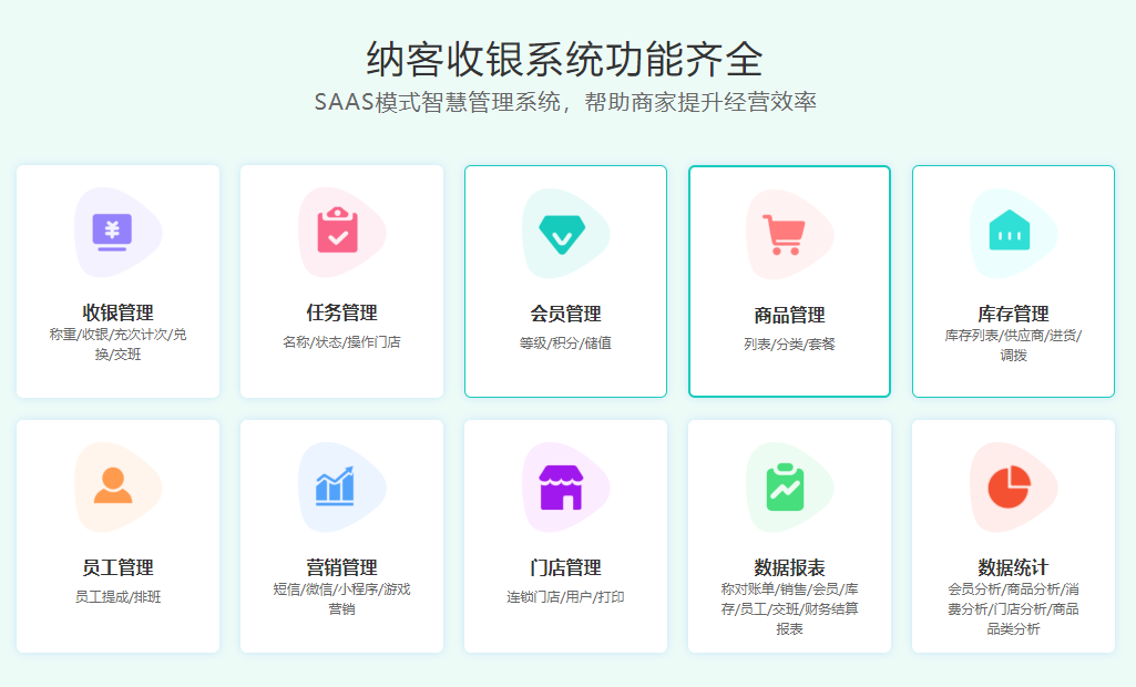 二維碼會員管理系統(tǒng)