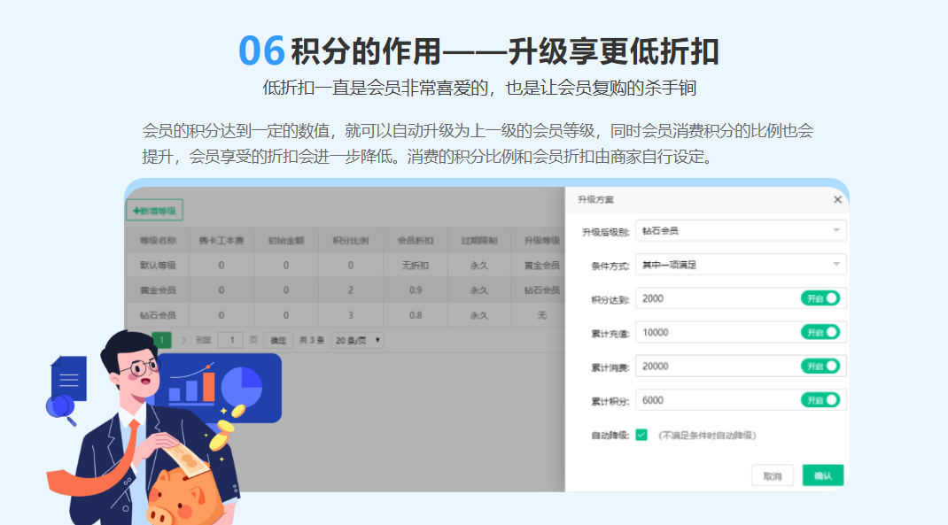 會員消費系統(tǒng)1
