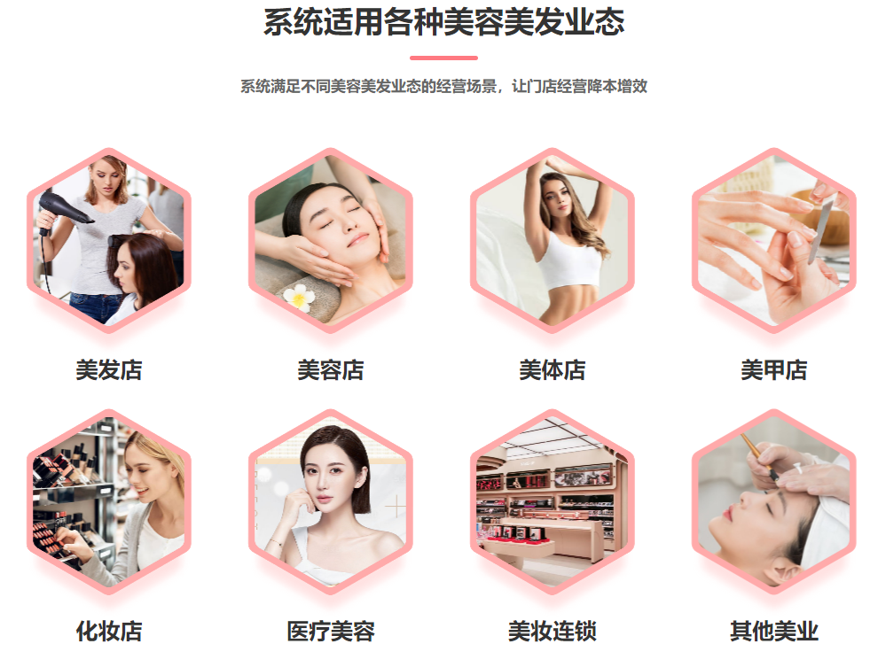 美容院會(huì)員系統(tǒng)軟件排行榜