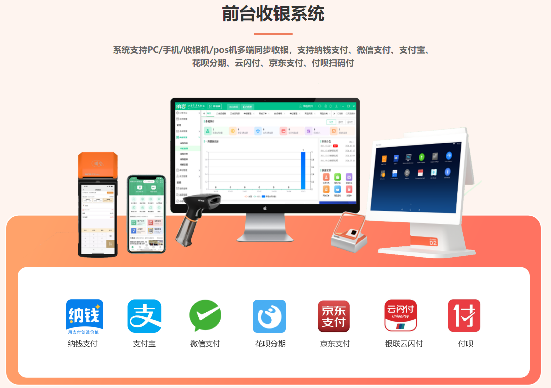 會(huì)員系統(tǒng)會(huì)員卡