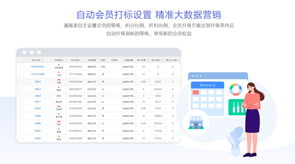 會員管理系統(tǒng)系統(tǒng)軟件2