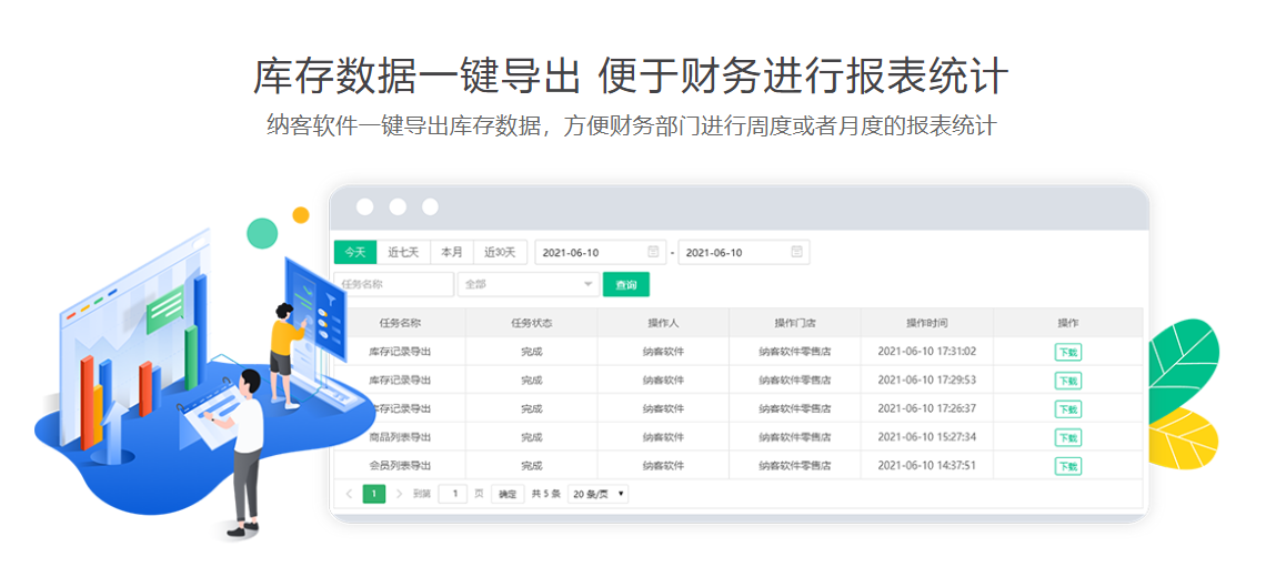 會員中心管理系統(tǒng)2