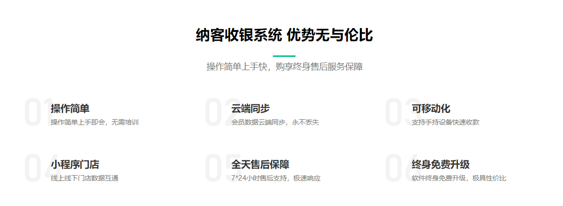 會員管理系統(tǒng) app2
