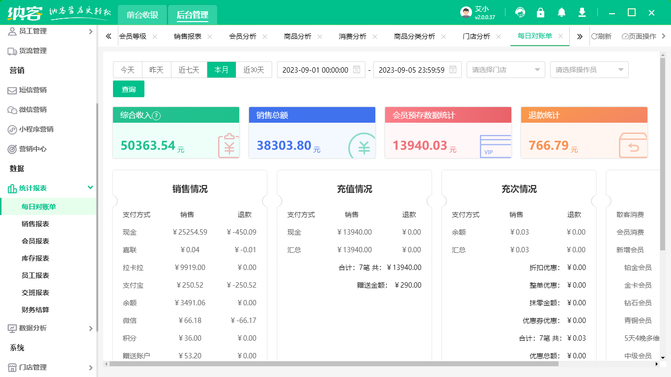 會(huì)員管理系統(tǒng)