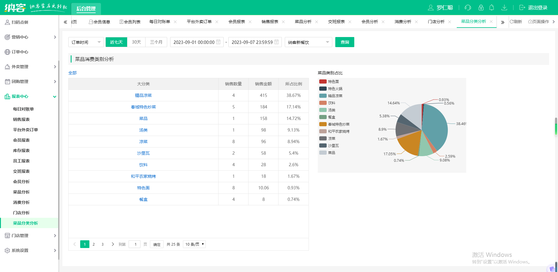 甜品店會(huì)員管理系統(tǒng)2