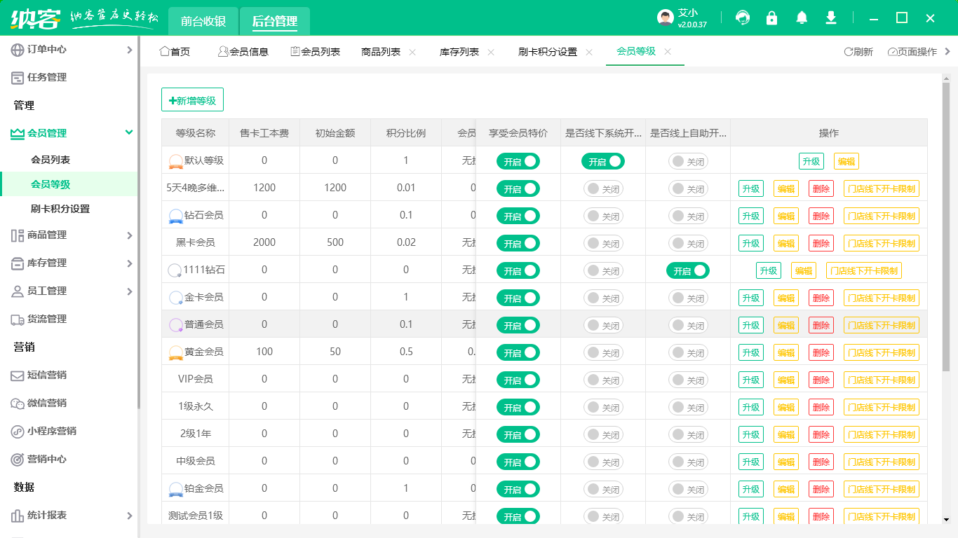 納客會(huì)員管理系統(tǒng)