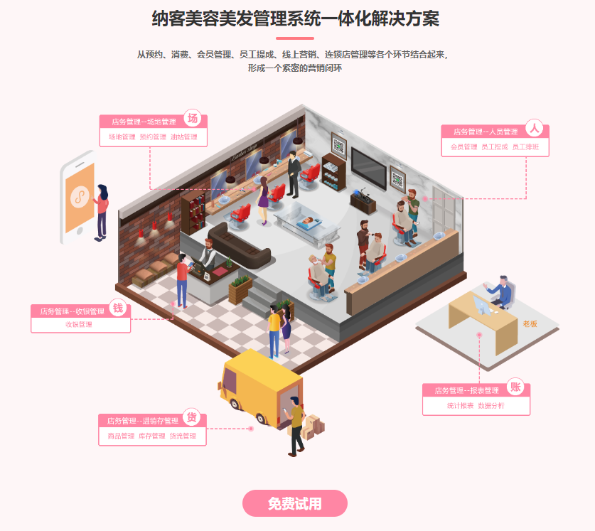 美甲店會(huì)員系統(tǒng)管理系統(tǒng)推薦2