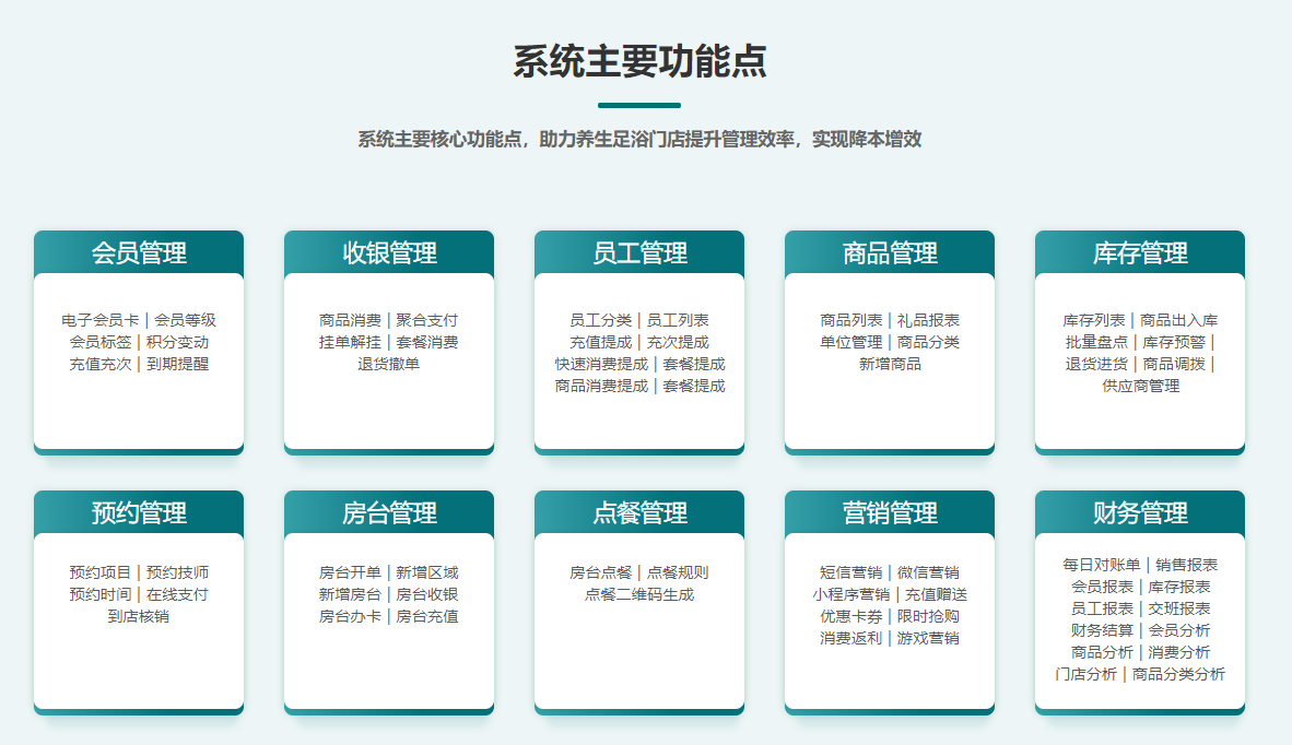 適合按摩店用的會(huì)員管理系統(tǒng)2