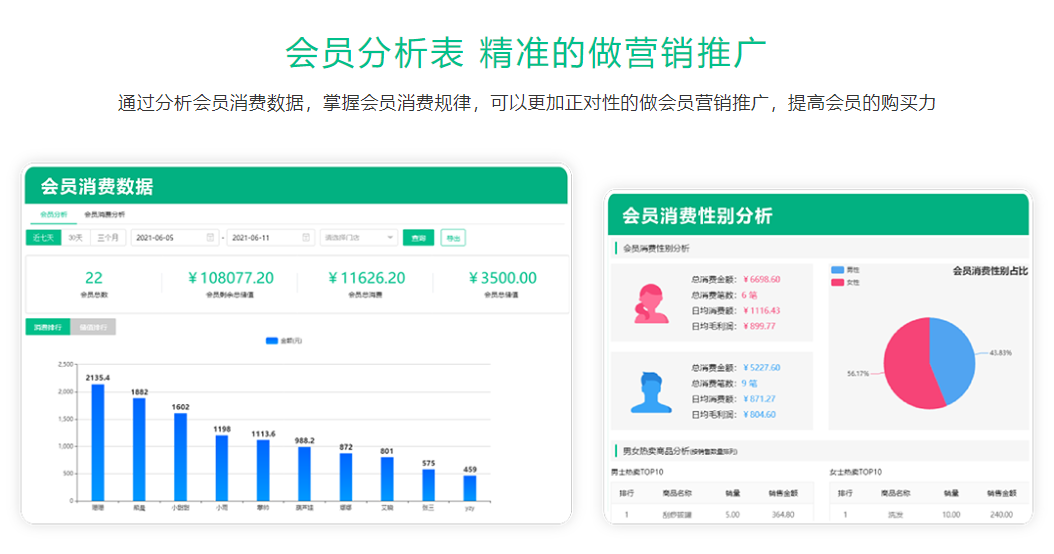 寵物店會員管理系統(tǒng)在哪兒買3