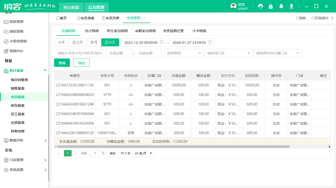 分銷會員管理系統(tǒng)