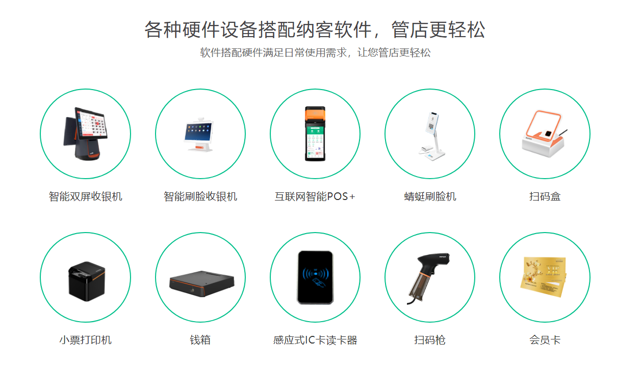 會員管理系統(tǒng)一套多少錢2
