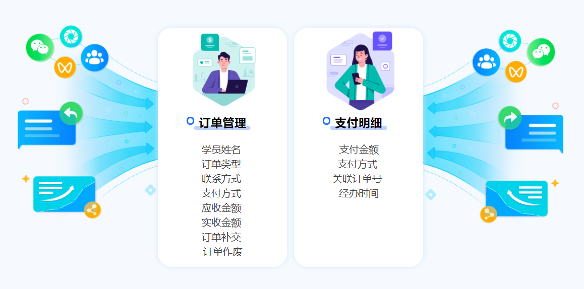 瑜伽館一般用什么會員管理軟件1
