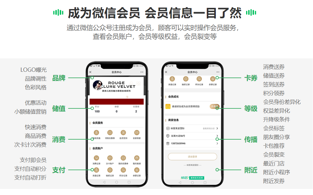 寵物店會員管理軟件1