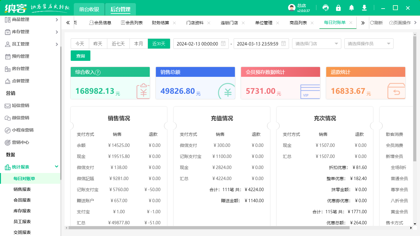 會(huì)員財(cái)務(wù)管理系統(tǒng)