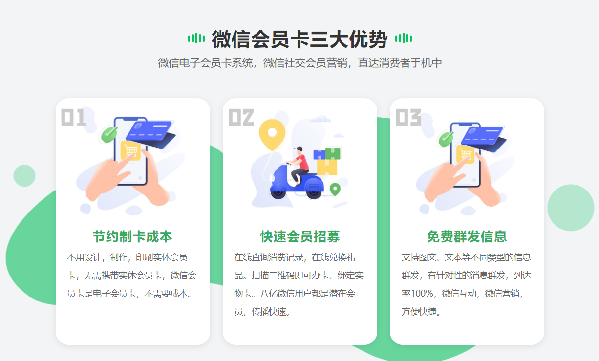 會(huì)員積分管理系統(tǒng)怎么搭建1