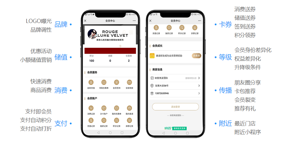 超市會(huì)員卡管理管理系統(tǒng)1