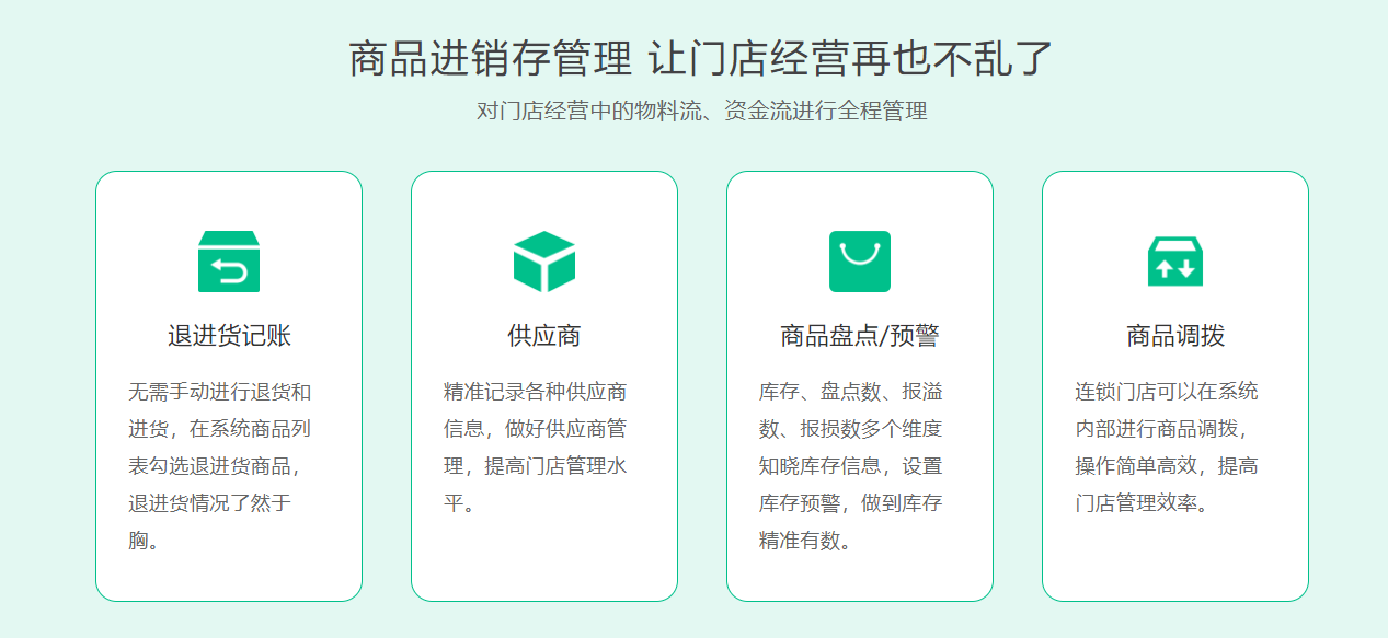 寵物店會員卡管理系統(tǒng)1