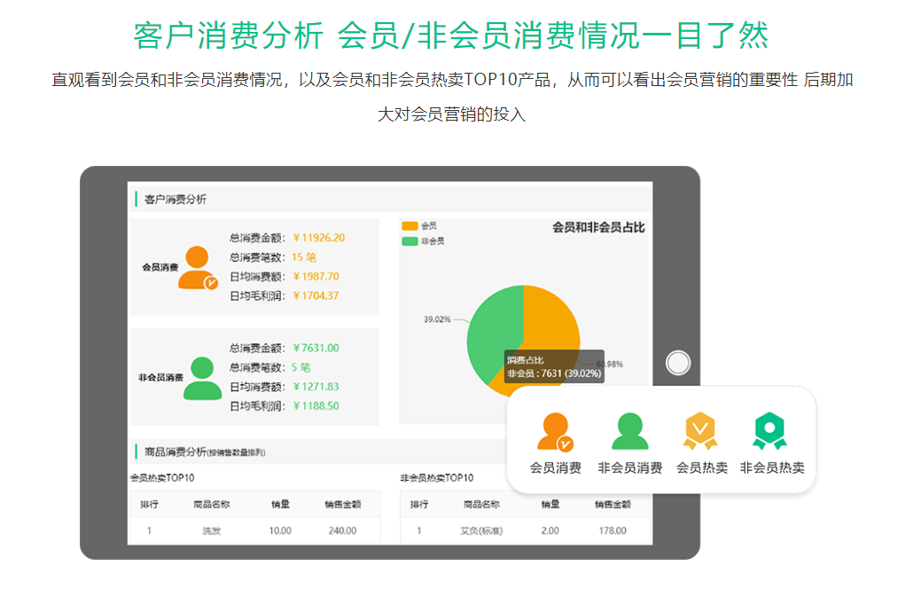 美容美發(fā)店專用會員管理系統(tǒng)1