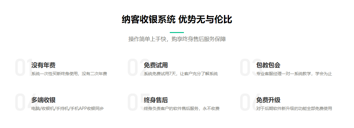 排名靠前的會(huì)員管理系統(tǒng)1