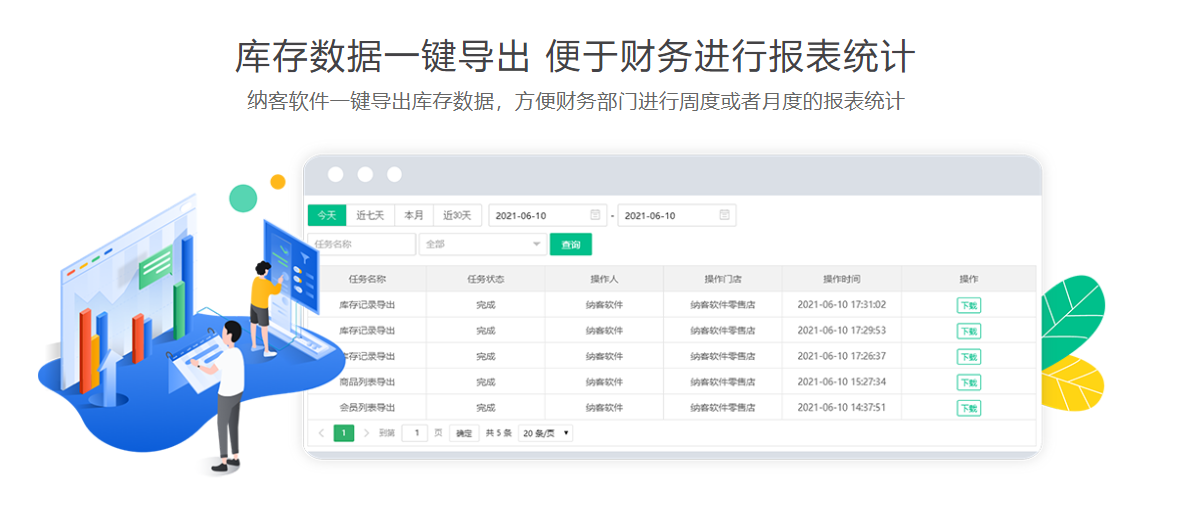 甜品店會員管理系統(tǒng)哪個好用？2