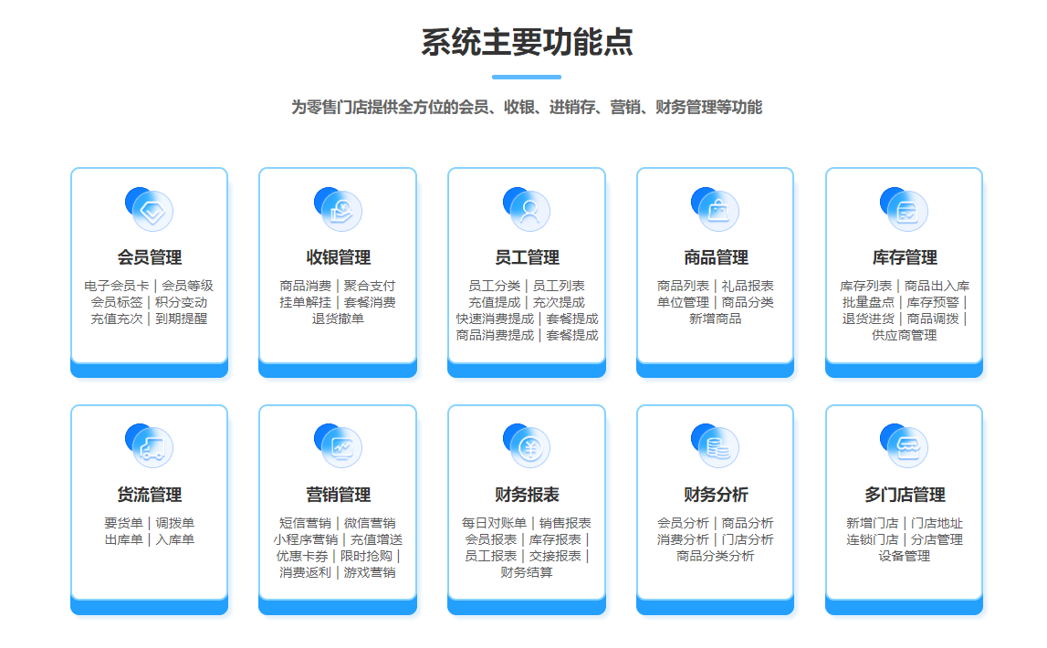 便利店會員管理系統(tǒng)哪個好用？2