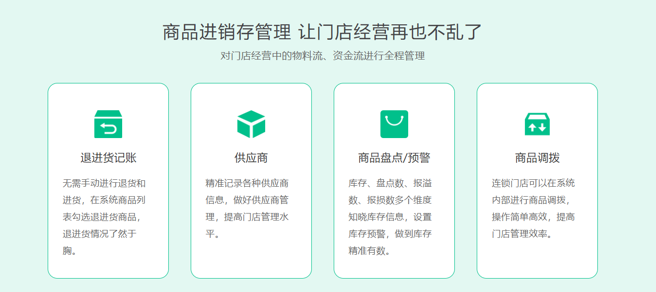 茶葉店會員管理系統(tǒng)哪個好？1