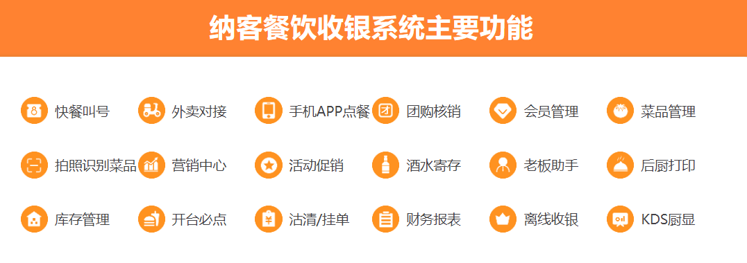 奶茶店會(huì)員管理用什么軟件好？1