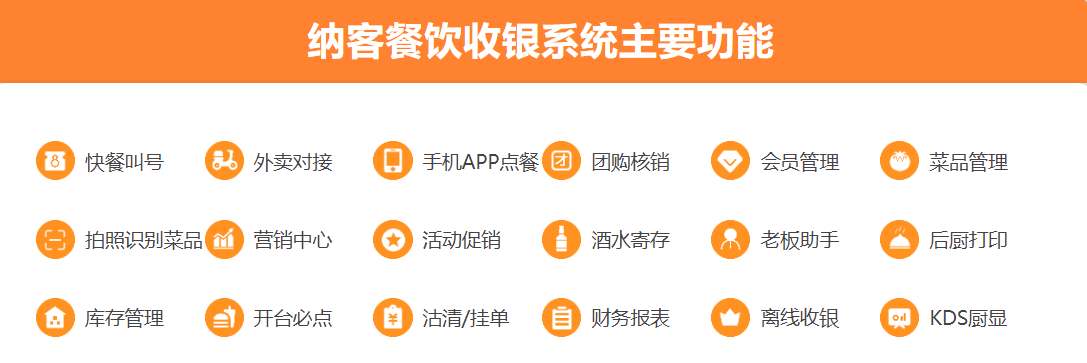 小碗菜店會(huì)員管理系統(tǒng)哪個(gè)好？1