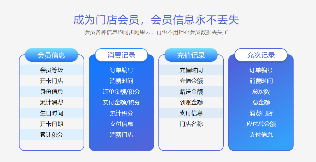 滑雪場會員管理系統(tǒng)哪個好？1